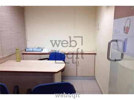 Office Space for Sale in Rajbhavan road